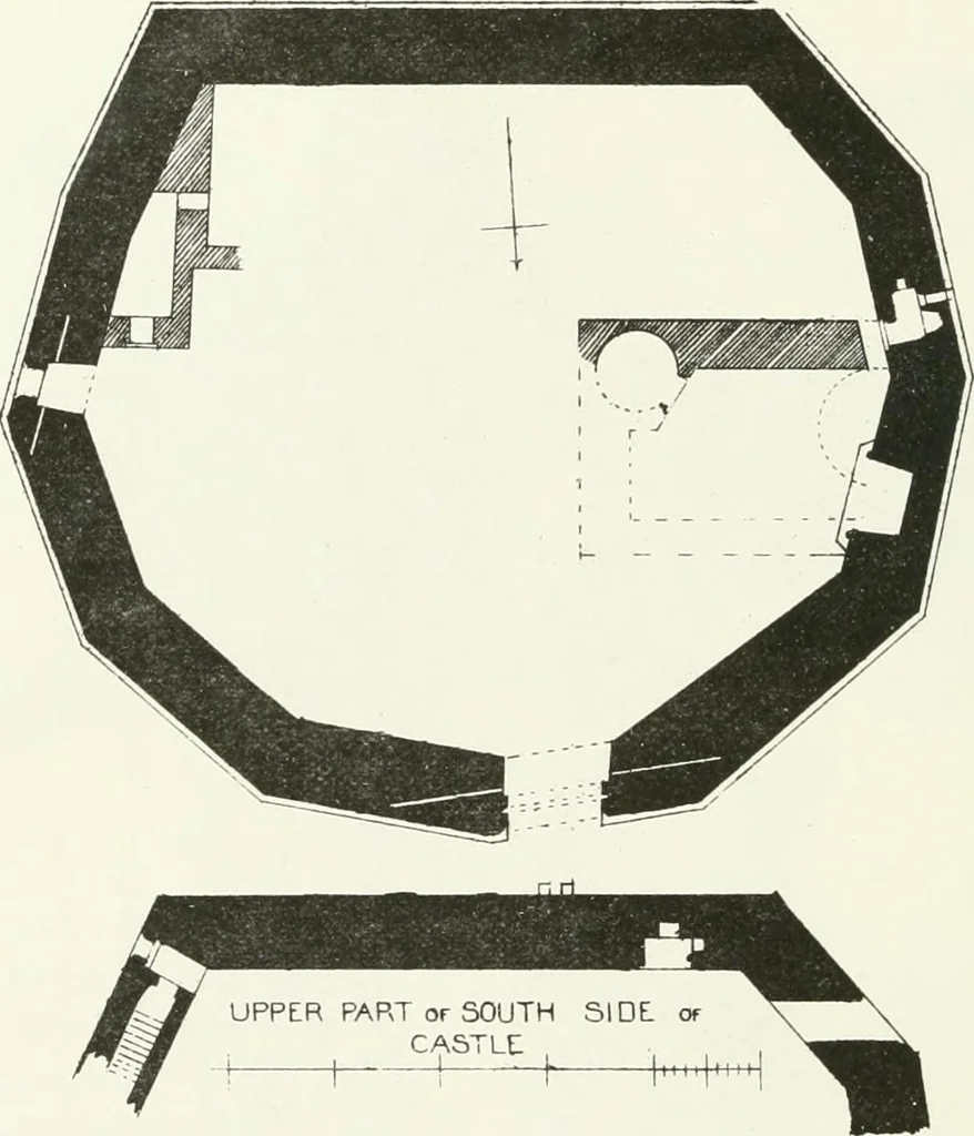 An illustration from The castellated and domestic architecture of Scotland, from the twelfth to the eighteenth century, 1887, leaf 121
