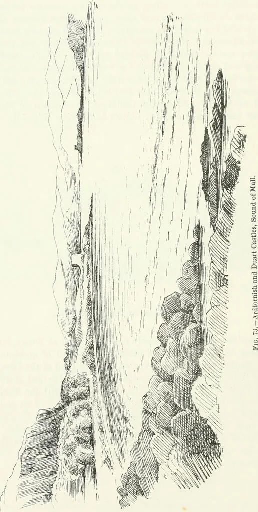An illustration from The castellated and domestic architecture of Scotland, from the twelfth to the eighteenth century, 1887, leaf 147