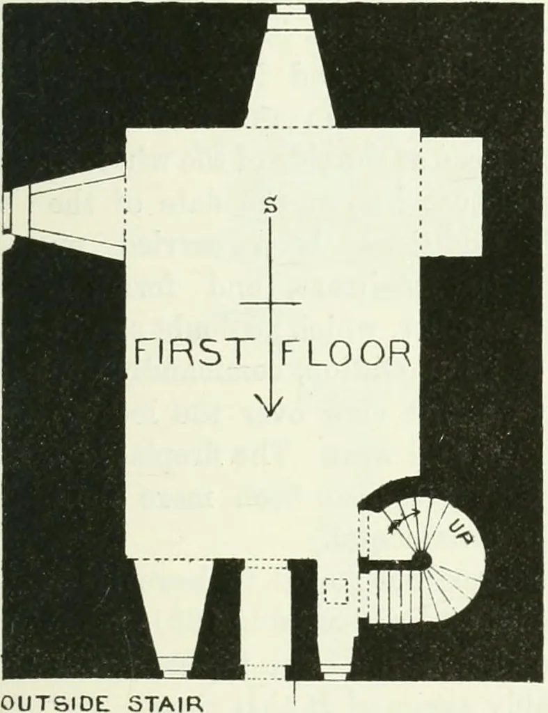 An illustration from The castellated and domestic architecture of Scotland, from the twelfth to the eighteenth century, 1887, leaf 186