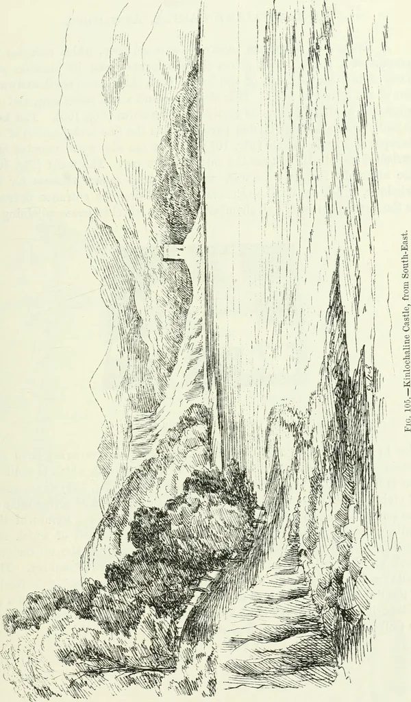 An illustration from The castellated and domestic architecture of Scotland, from the twelfth to the eighteenth century, 1887, leaf 190