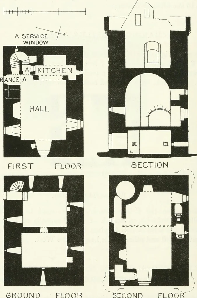 An illustration from The castellated and domestic architecture of Scotland, from the twelfth to the eighteenth century, 1887, leaf 197
