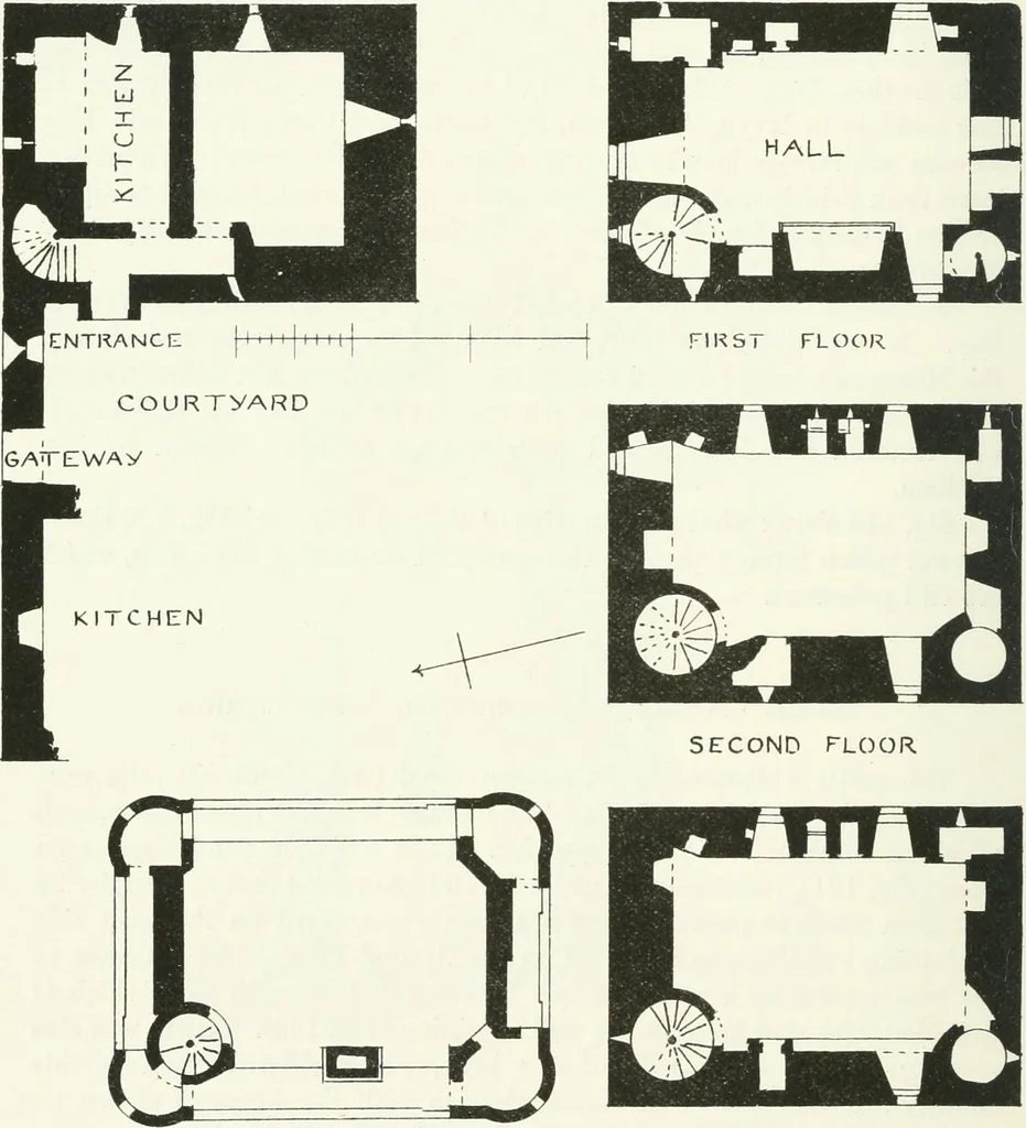 An illustration from The castellated and domestic architecture of Scotland, from the twelfth to the eighteenth century, 1887, leaf 207