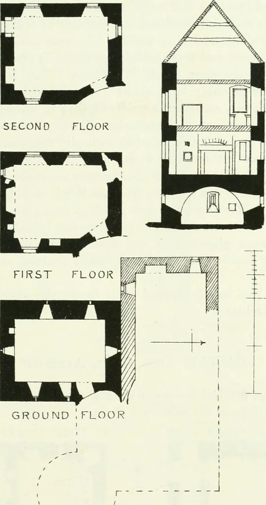 An illustration from The castellated and domestic architecture of Scotland, from the twelfth to the eighteenth century, 1887, leaf 228