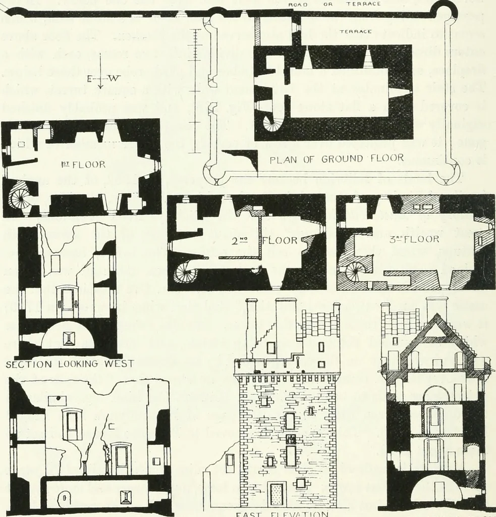 An illustration from The castellated and domestic architecture of Scotland, from the twelfth to the eighteenth century, 1887, leaf 257