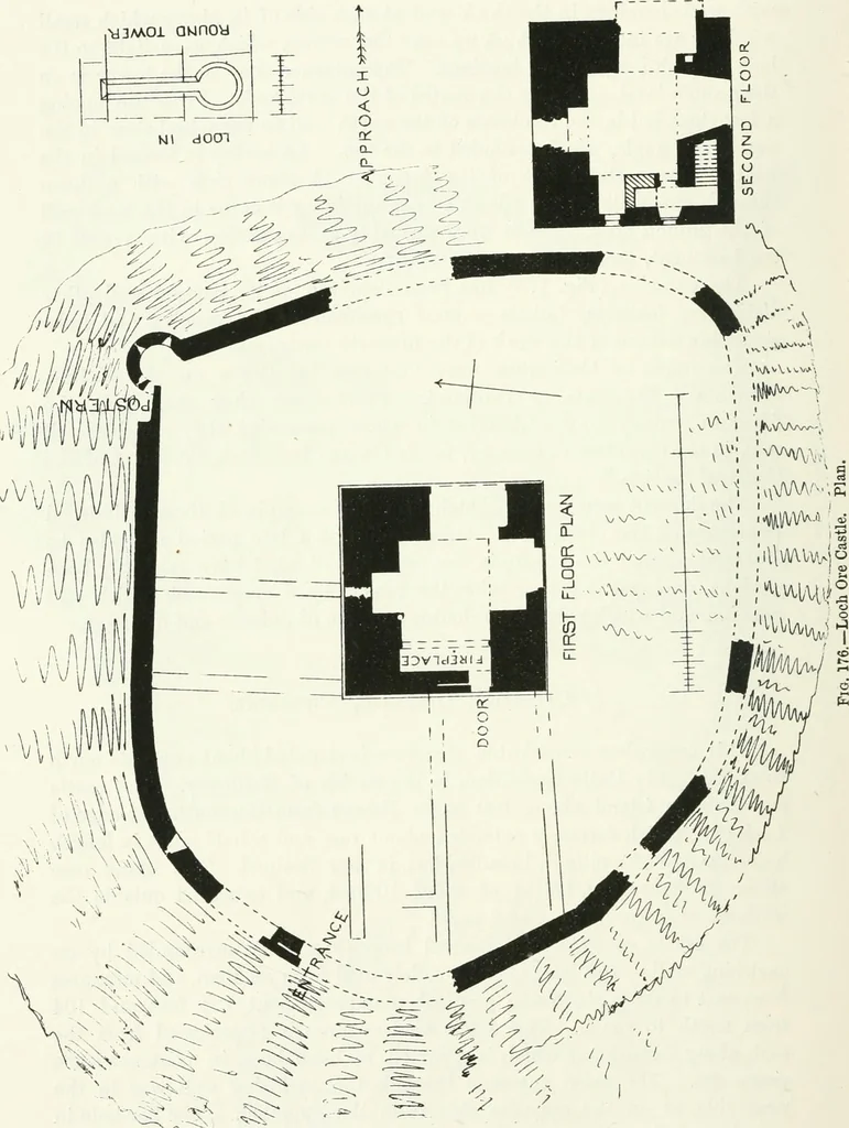 An illustration from The castellated and domestic architecture of Scotland, from the twelfth to the eighteenth century, 1887, leaf 265