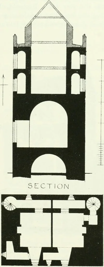 An illustration from The castellated and domestic architecture of Scotland, from the twelfth to the eighteenth century, 1887, leaf 274