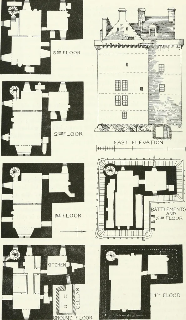 An illustration from The castellated and domestic architecture of Scotland, from the twelfth to the eighteenth century, 1887, leaf 287