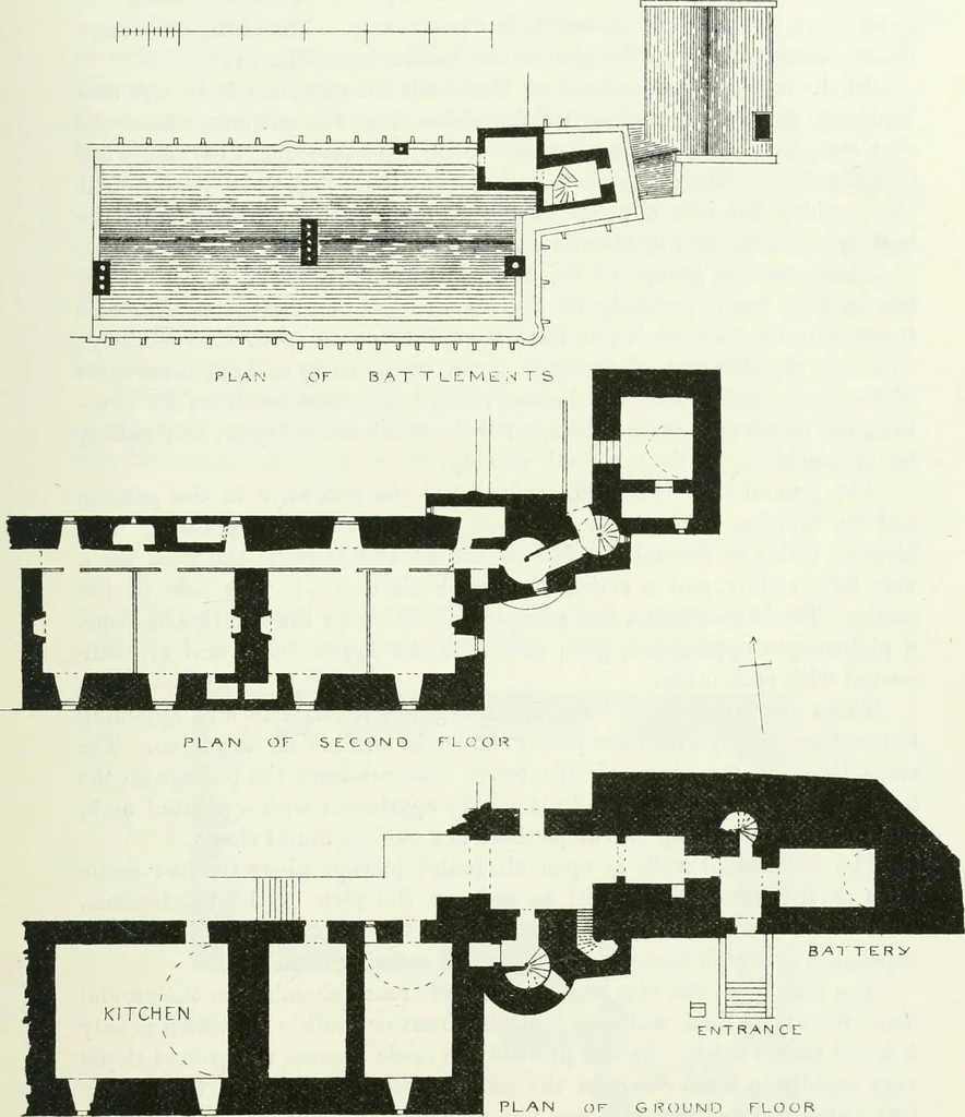 An illustration from The castellated and domestic architecture of Scotland, from the twelfth to the eighteenth century, 1887, leaf 310