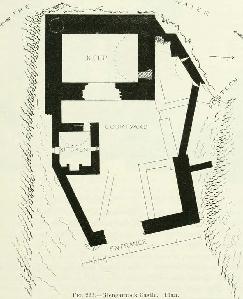An illustration from The castellated and domestic architecture of Scotland, from the twelfth to the eighteenth century, 1887, leaf 316