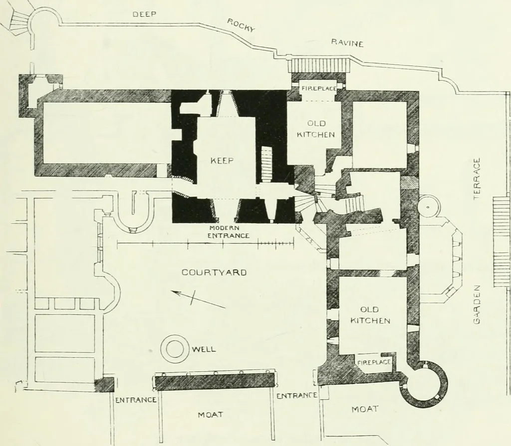 An illustration from The castellated and domestic architecture of Scotland, from the twelfth to the eighteenth century, 1887, leaf 336