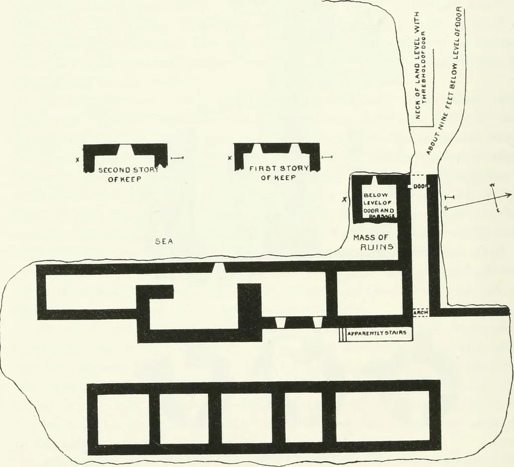 An illustration from The castellated and domestic architecture of Scotland, from the twelfth to the eighteenth century, 1887, leaf 361