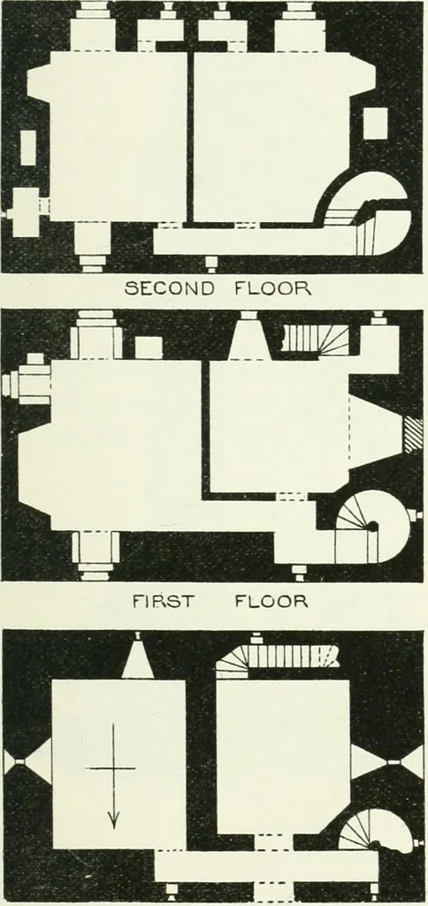 An illustration from The castellated and domestic architecture of Scotland, from the twelfth to the eighteenth century, 1887, leaf 396