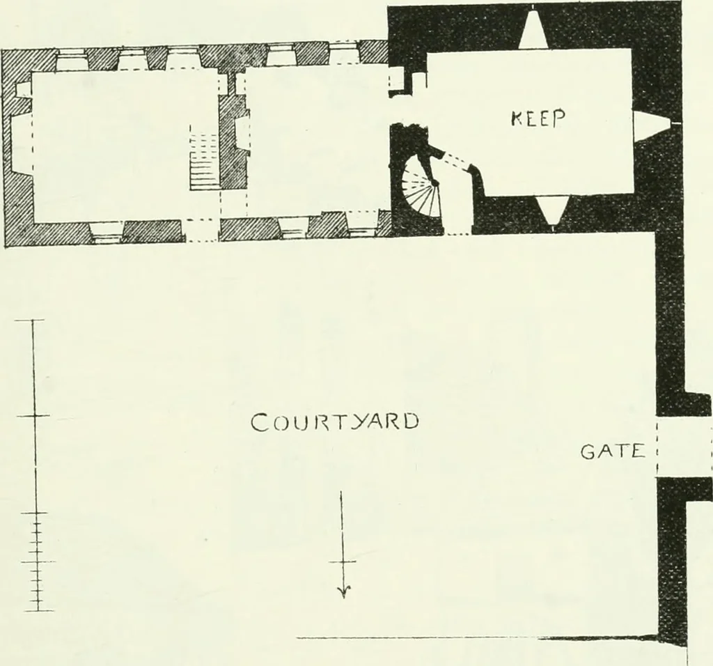 An illustration from The castellated and domestic architecture of Scotland, from the twelfth to the eighteenth century, 1887, leaf 414