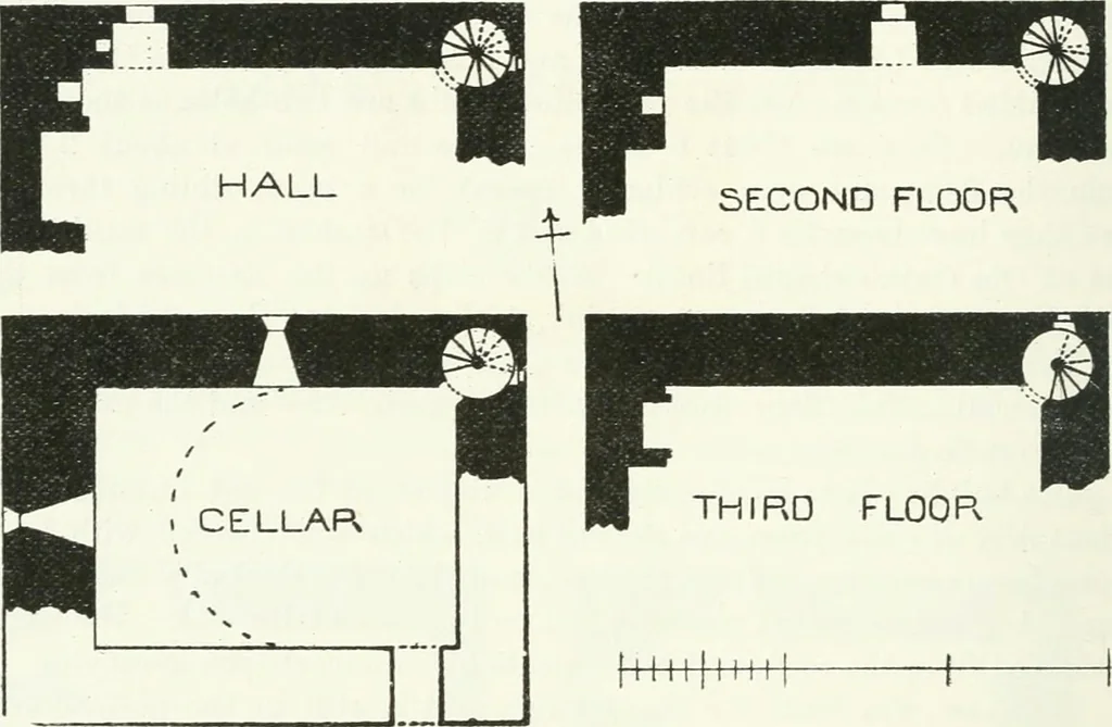 An illustration from The castellated and domestic architecture of Scotland, from the twelfth to the eighteenth century, 1887, leaf 425