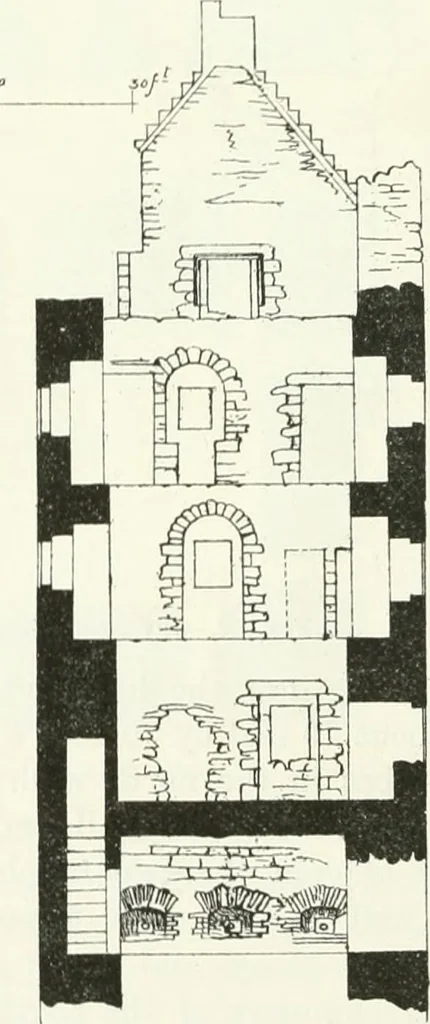 An illustration from The castellated and domestic architecture of Scotland, from the twelfth to the eighteenth century, 1887, leaf 485