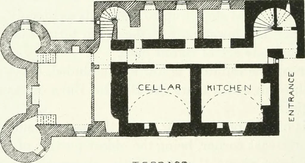 An illustration from The castellated and domestic architecture of Scotland, from the twelfth to the eighteenth century, 1887, leaf 491