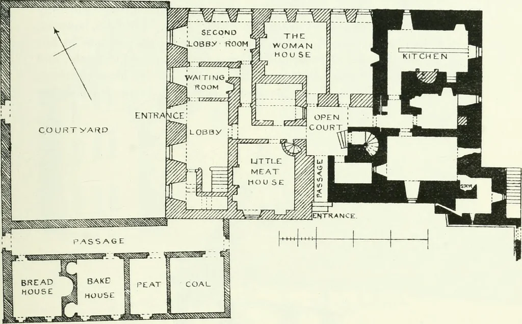 An illustration from The castellated and domestic architecture of Scotland, from the twelfth to the eighteenth century, 1887, leaf 508