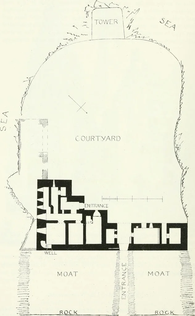 An illustration from The castellated and domestic architecture of Scotland, from the twelfth to the eighteenth century, 1887, leaf 531
