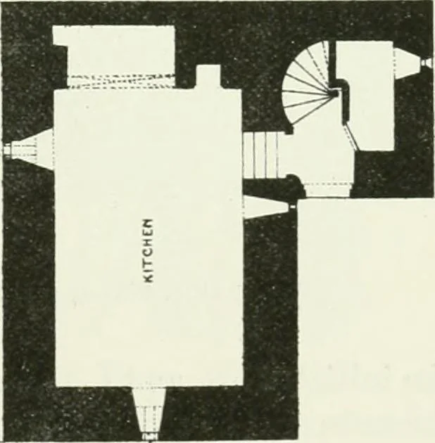 An illustration from The castellated and domestic architecture of Scotland, from the twelfth to the eighteenth century, 1887, leaf 566