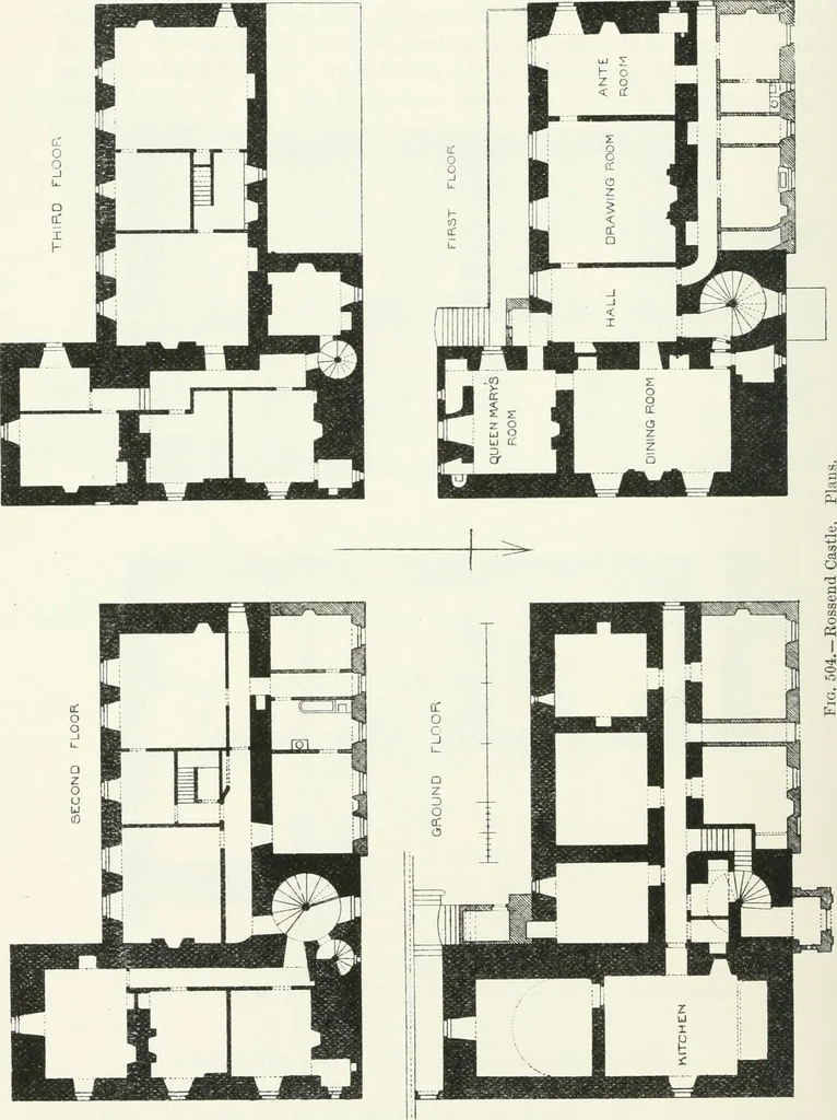 An illustration from The castellated and domestic architecture of Scotland, from the twelfth to the eighteenth century, 1887, leaf 581