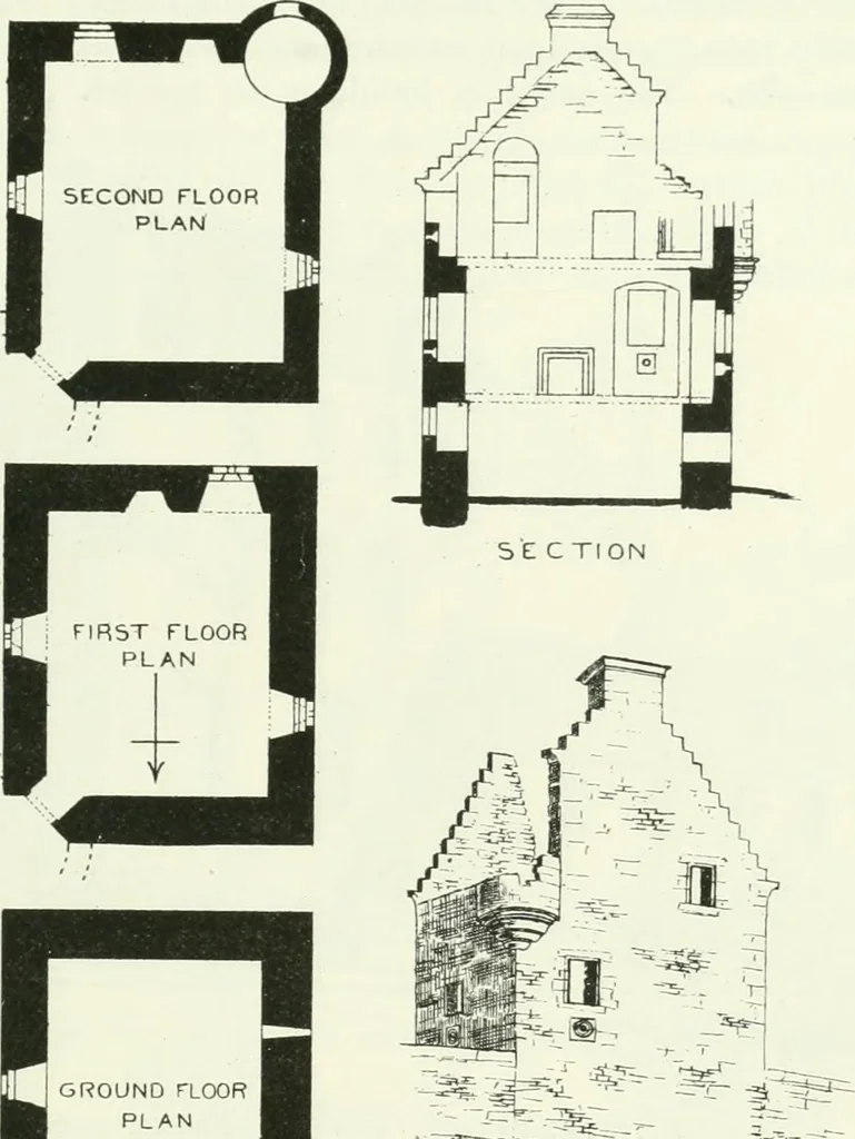 An illustration from The castellated and domestic architecture of Scotland, from the twelfth to the eighteenth century, 1887, leaf 622