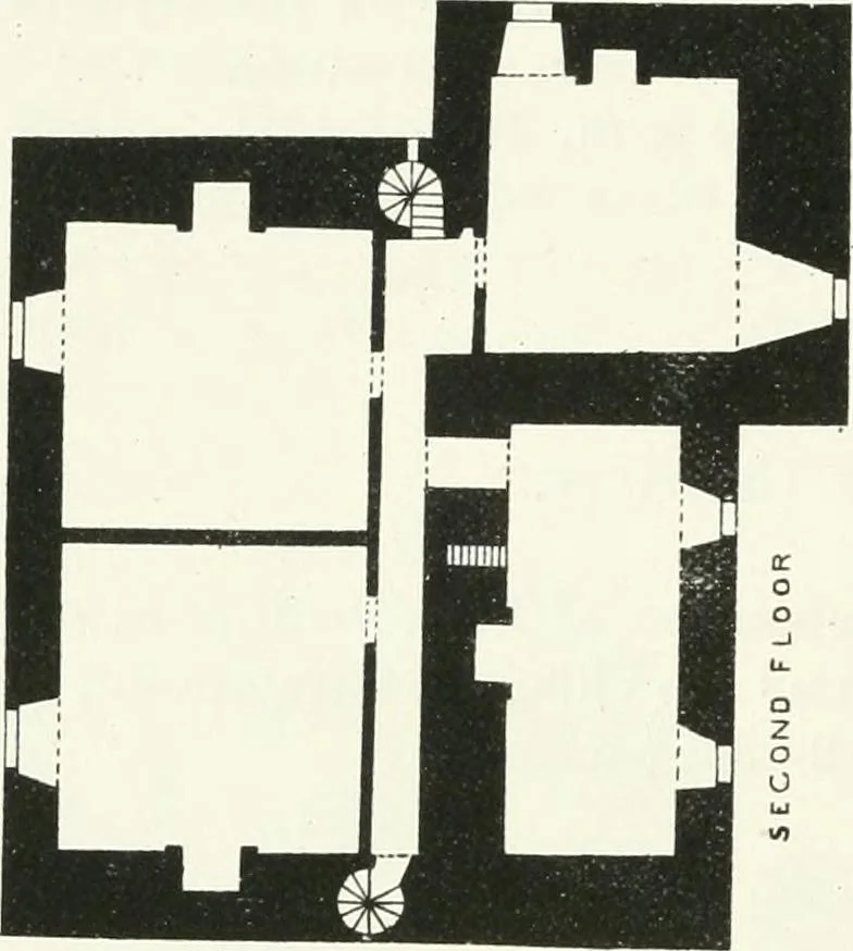 An illustration from The castellated and domestic architecture of Scotland, from the twelfth to the eighteenth century, 1887, leaf 649
