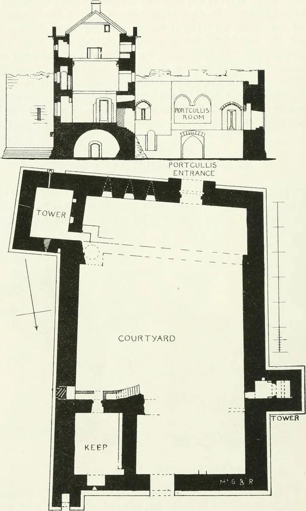 An illustration from The castellated and domestic architecture of Scotland, from the twelfth to the eighteenth century, 1887, leaf 87