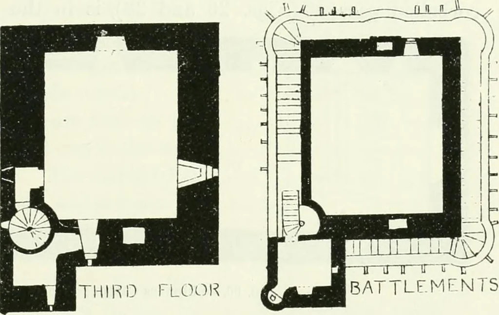 An illustration from The castellated and domestic architecture of Scotland, from the twelfth to the eighteenth century, 1887, leaf 94
