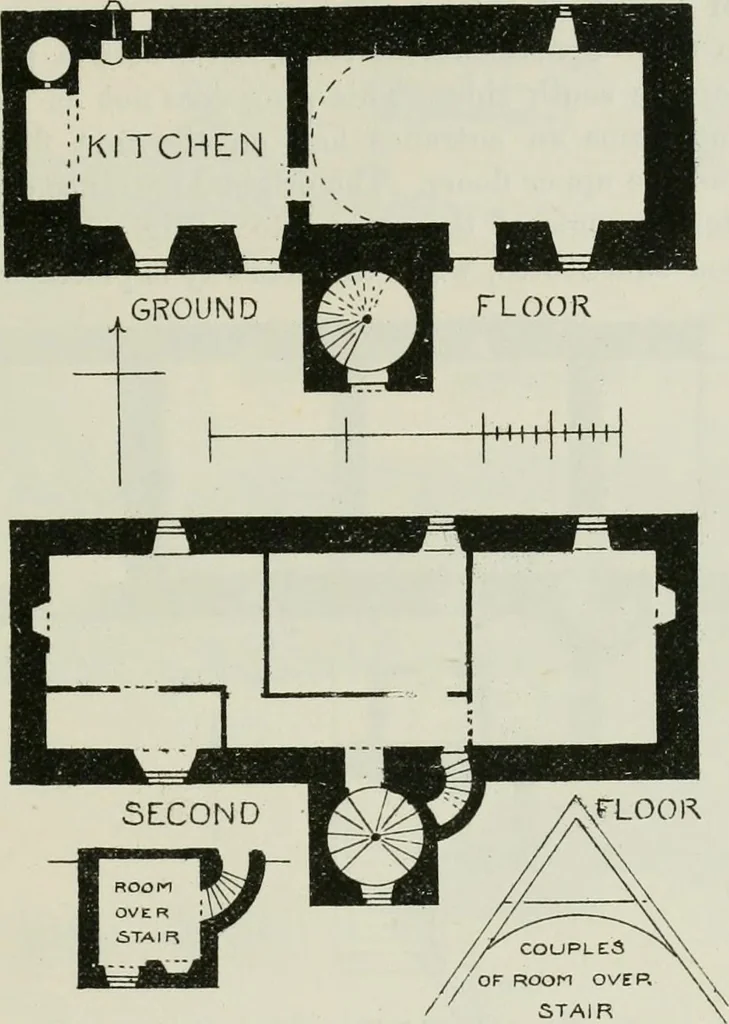 An illustration from The castellated and domestic architecture of Scotland, from the twelfth to the eighteenth century, 1887, leaf 100
