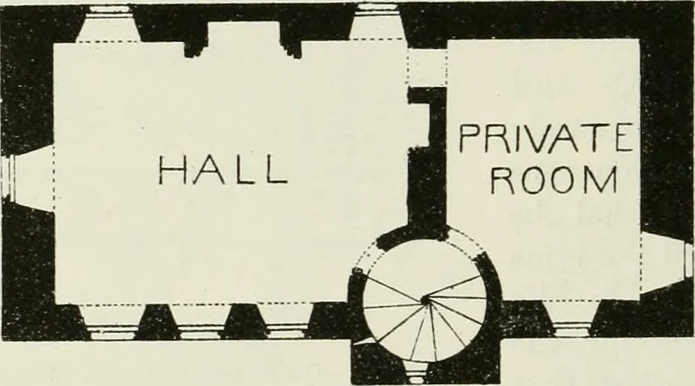 An illustration from The castellated and domestic architecture of Scotland, from the twelfth to the eighteenth century, 1887, leaf 133