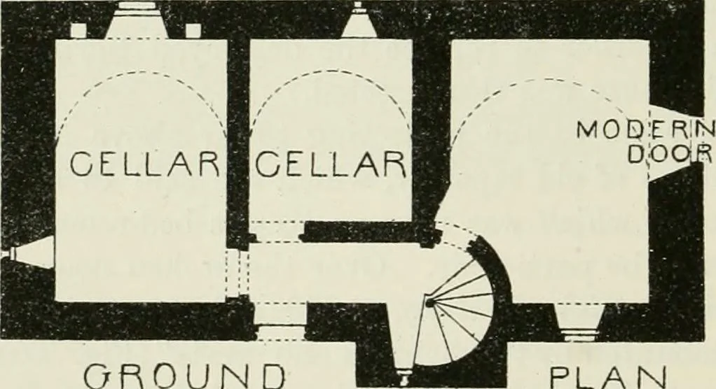 An illustration from The castellated and domestic architecture of Scotland, from the twelfth to the eighteenth century, 1887, leaf 133