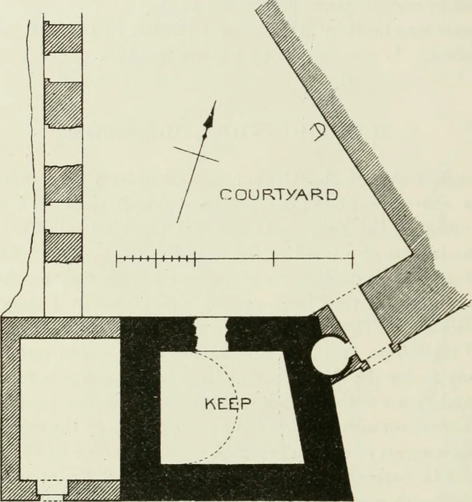 An illustration from The castellated and domestic architecture of Scotland, from the twelfth to the eighteenth century, 1887, leaf 191