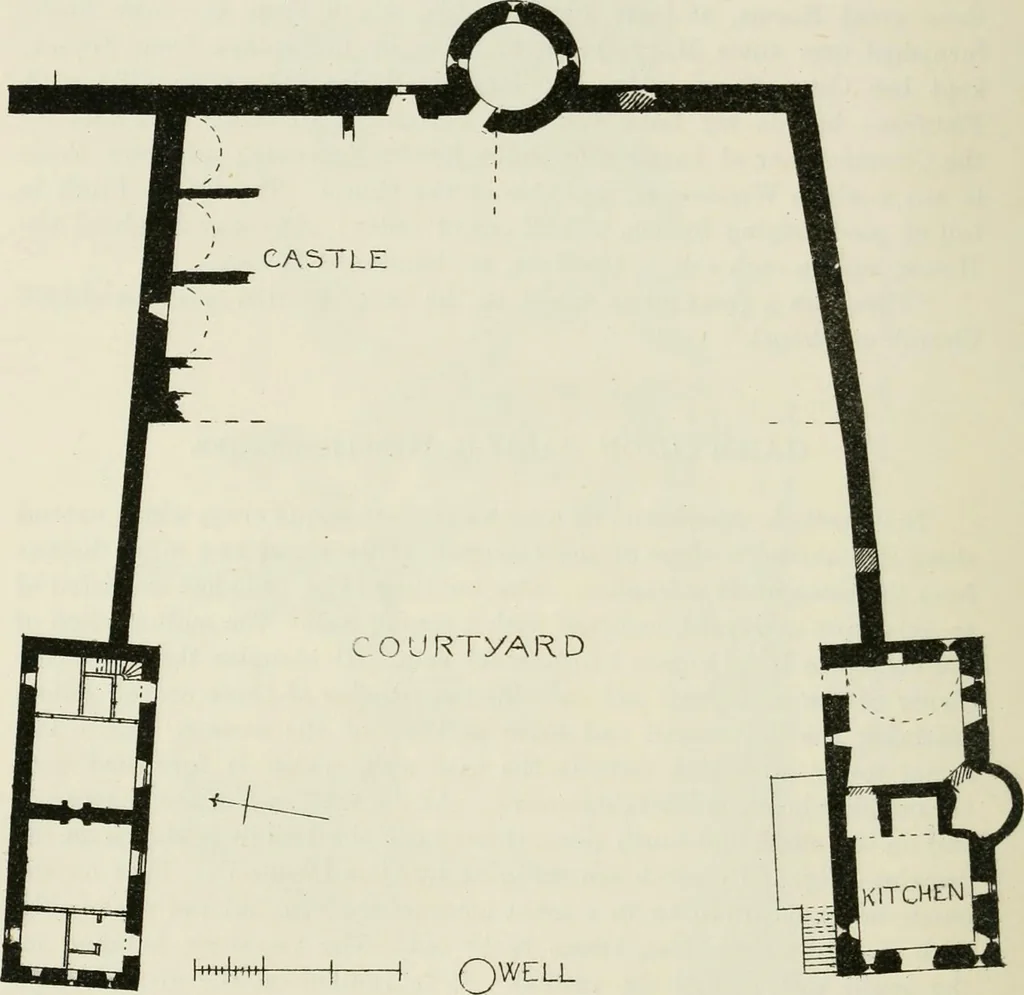 An illustration from The castellated and domestic architecture of Scotland, from the twelfth to the eighteenth century, 1887, leaf 207