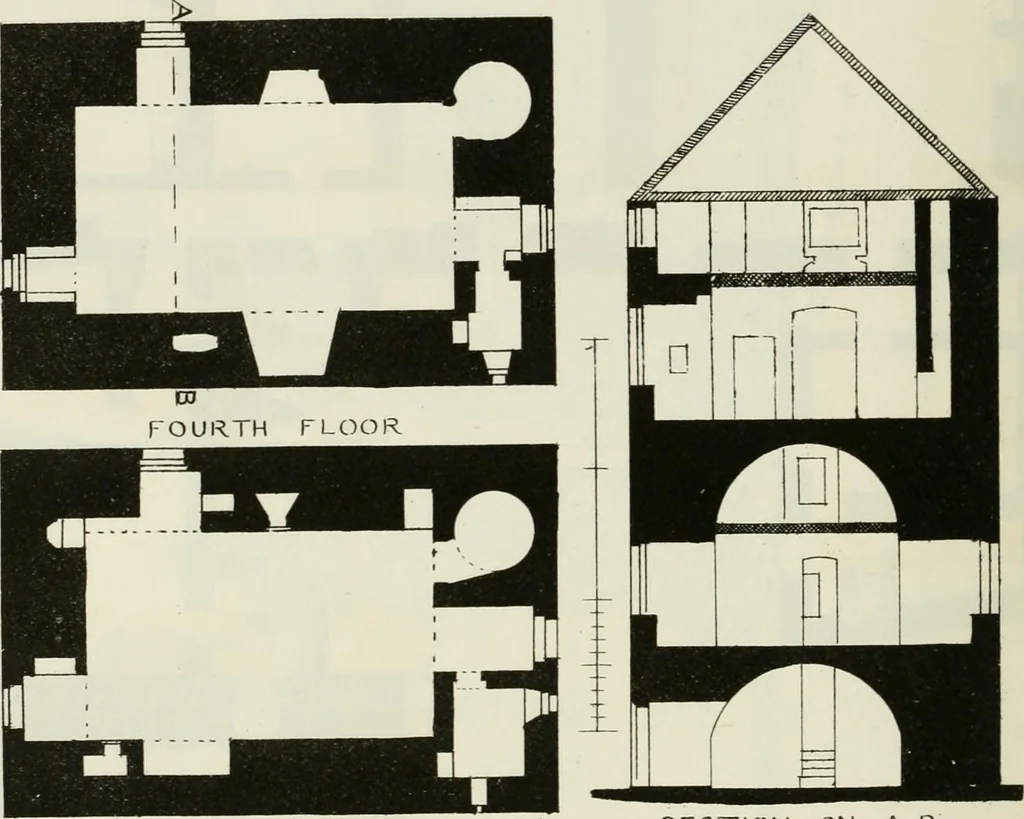 An illustration from The castellated and domestic architecture of Scotland, from the twelfth to the eighteenth century, 1887, leaf 263
