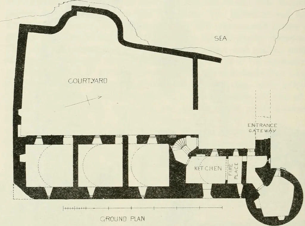 An illustration from The castellated and domestic architecture of Scotland, from the twelfth to the eighteenth century, 1887, leaf 283