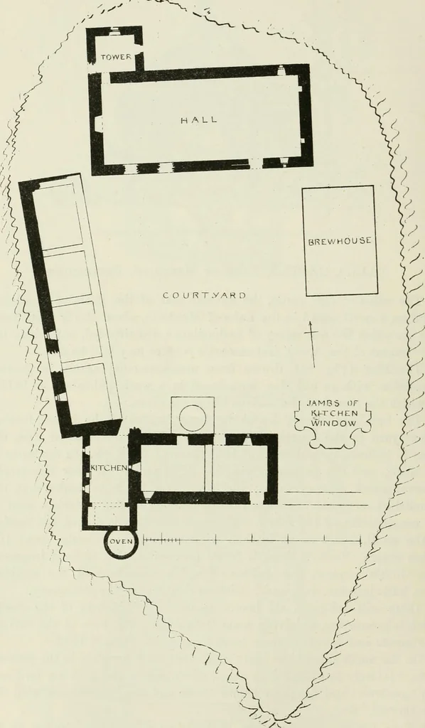 An illustration from The castellated and domestic architecture of Scotland, from the twelfth to the eighteenth century, 1887, leaf 303