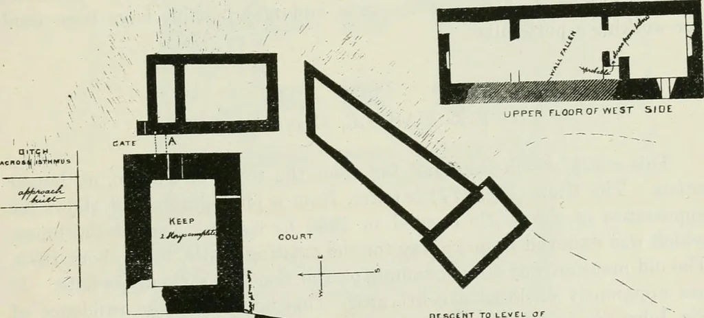 An illustration from The castellated and domestic architecture of Scotland, from the twelfth to the eighteenth century, 1887, leaf 316
