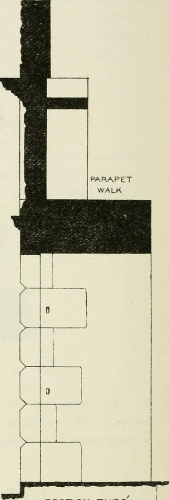 An illustration from The castellated and domestic architecture of Scotland, from the twelfth to the eighteenth century, 1887, leaf 421