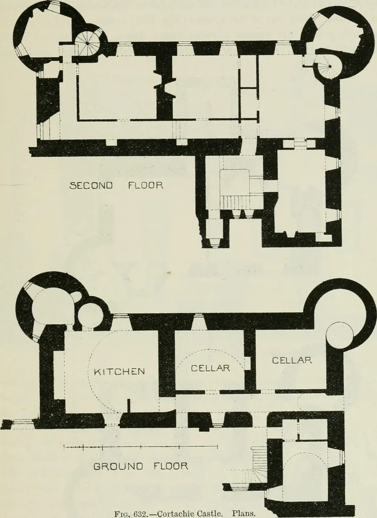 An illustration from The castellated and domestic architecture of Scotland, from the twelfth to the eighteenth century, 1887, leaf 68