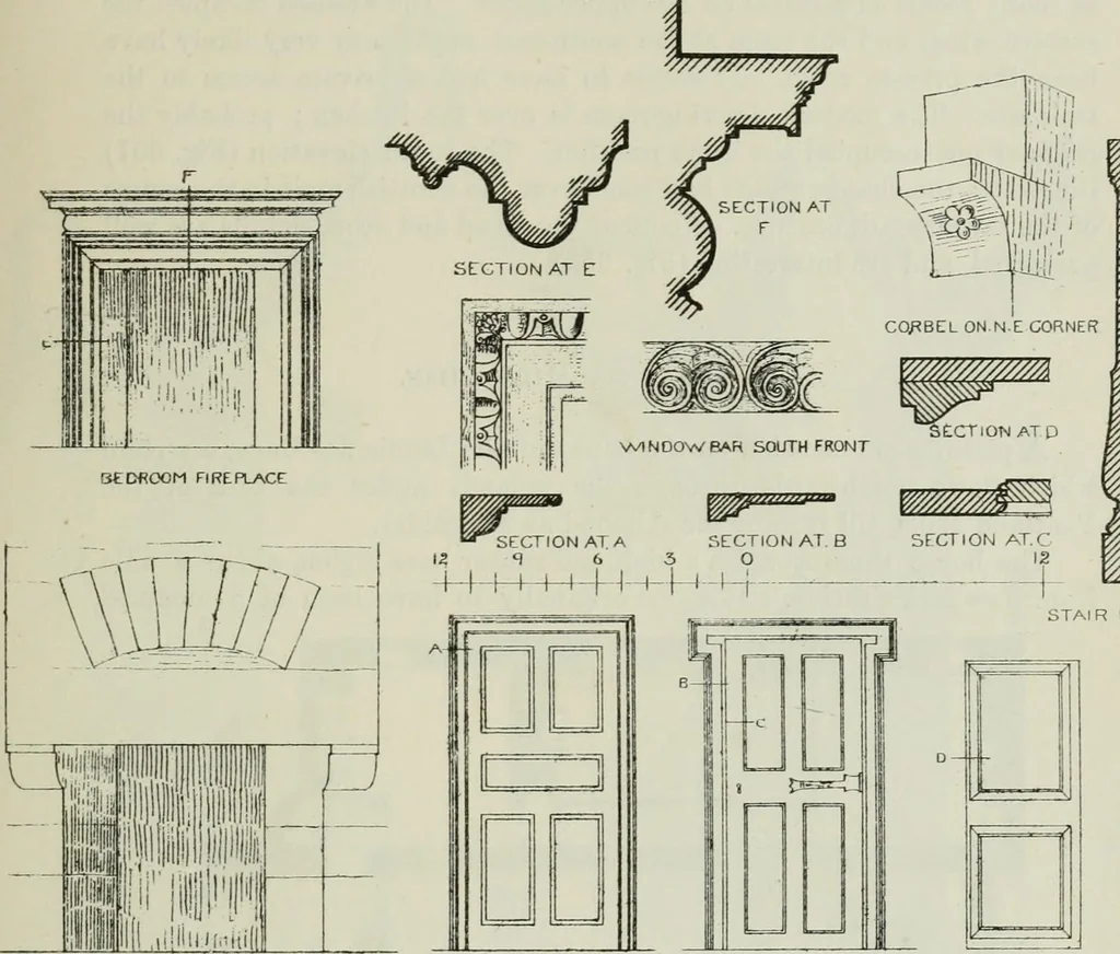 An illustration from The castellated and domestic architecture of Scotland, from the twelfth to the eighteenth century, 1887, leaf 88