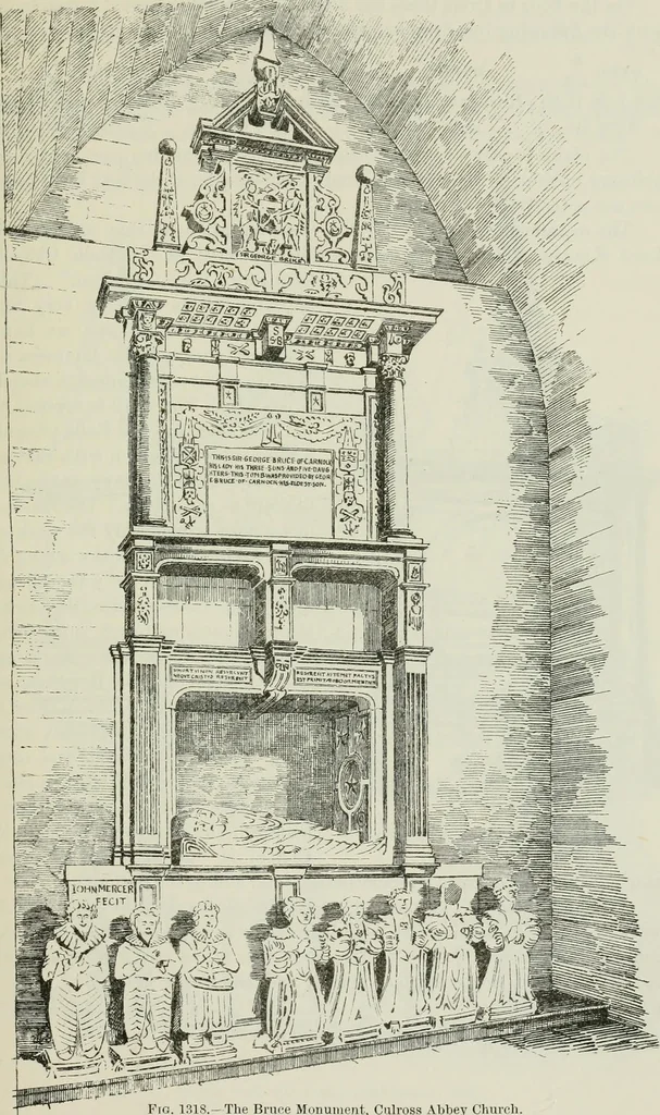 An illustration from The castellated and domestic architecture of Scotland, from the twelfth to the eighteenth century, 1887, leaf 222