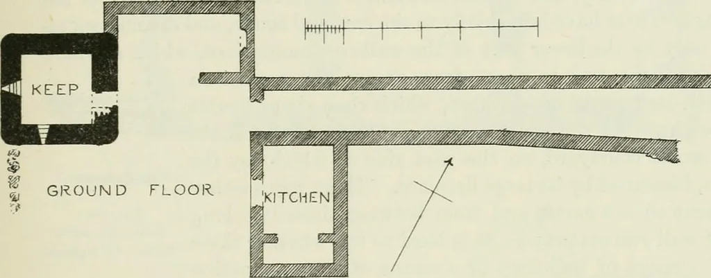 An illustration from The castellated and domestic architecture of Scotland, from the twelfth to the eighteenth century, 1887, leaf 262