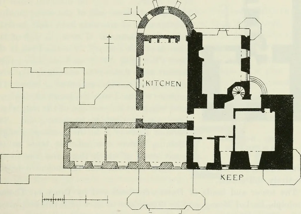An illustration from The castellated and domestic architecture of Scotland, from the twelfth to the eighteenth century, 1887, leaf 280