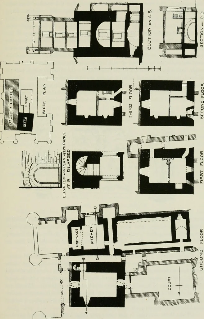 An illustration from The castellated and domestic architecture of Scotland, from the twelfth to the eighteenth century, 1887, leaf 338