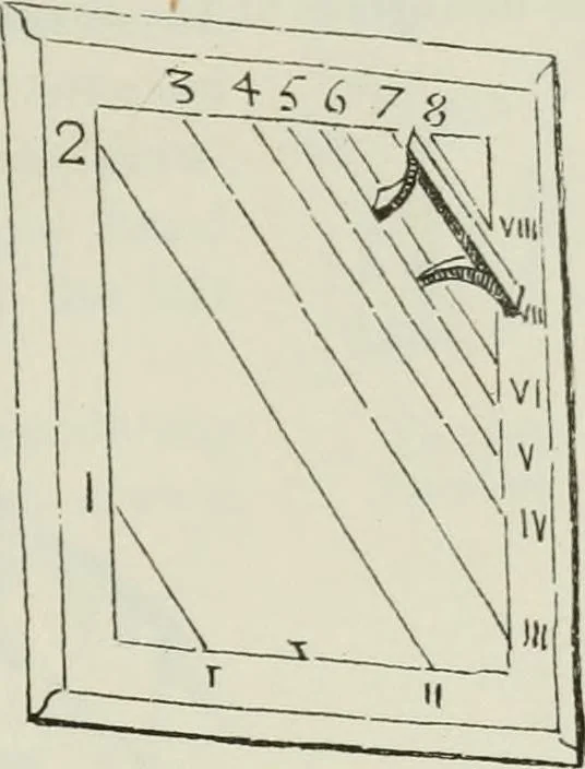 An illustration from The castellated and domestic architecture of Scotland, from the twelfth to the eighteenth century, 1887, leaf 378