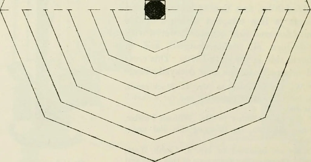 An illustration from The castellated and domestic architecture of Scotland, from the twelfth to the eighteenth century, 1887, leaf 415
