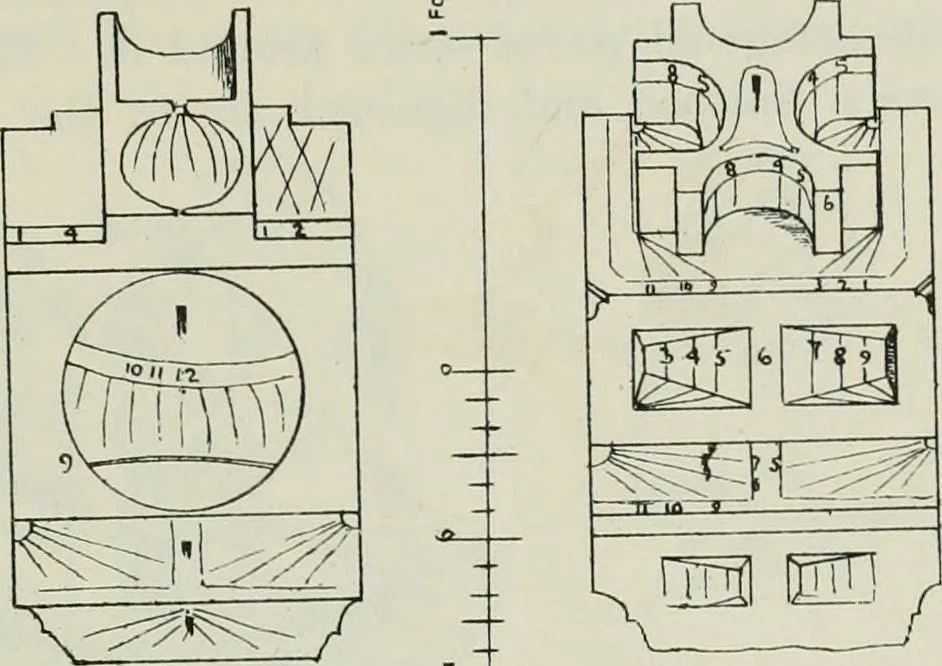An illustration from The castellated and domestic architecture of Scotland, from the twelfth to the eighteenth century, 1887, leaf 442