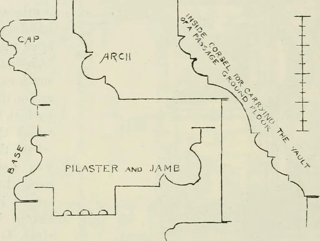 An illustration from The castellated and domestic architecture of Scotland, from the twelfth to the eighteenth century, 1887, leaf 85
