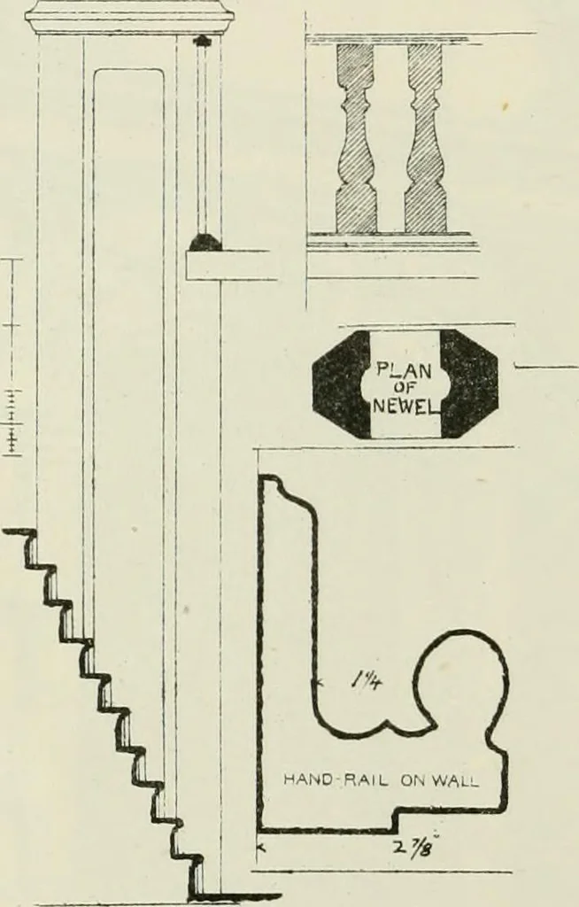 An illustration from The castellated and domestic architecture of Scotland, from the twelfth to the eighteenth century, 1887, leaf 89