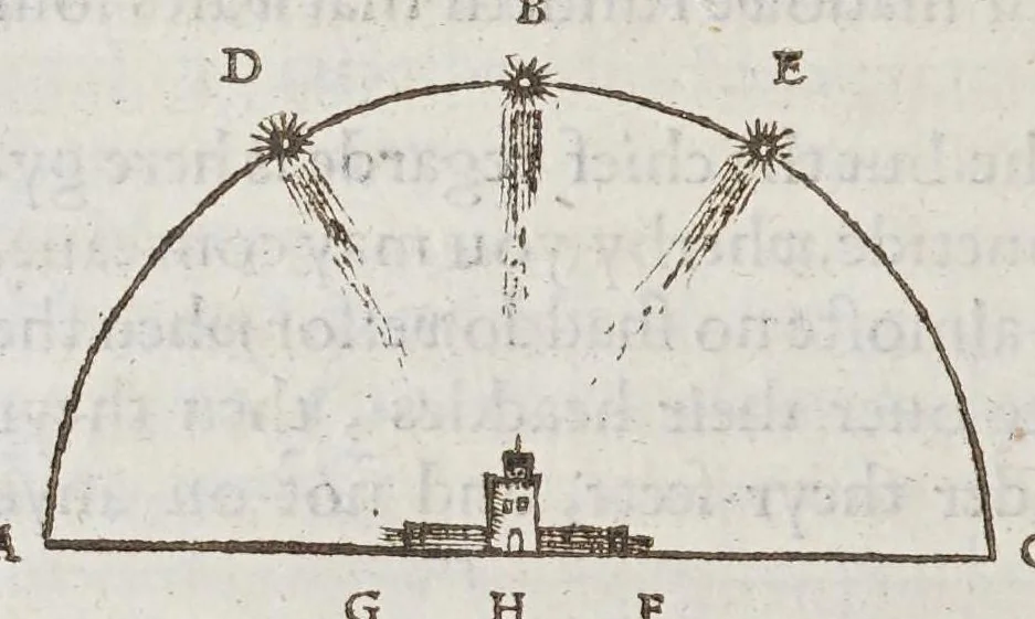 An illustration from The castle of knowledge, 1556, leaf 108